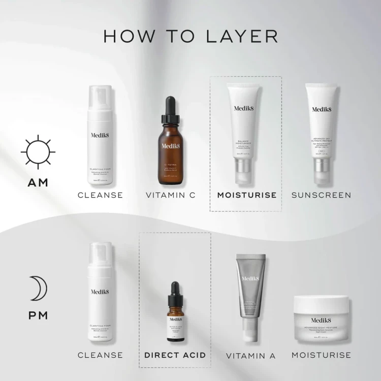 20230922-PDPAsset4-BalanceMoisturiserandGlycolicAcidActivator-LayeringGuide-ROW.webp