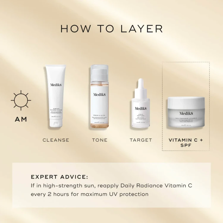 Copy_of_20241009_-_Moisture_Moments_-_PDP_-_Daily_Radiance_Vitamin_C_-_Layering_Guide_-_ROW_kopia.webp
