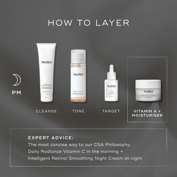 20230922-PDPAsset4-IntelligentRetinolSmoothingNightCream-LayeringGuide-ROW.webp