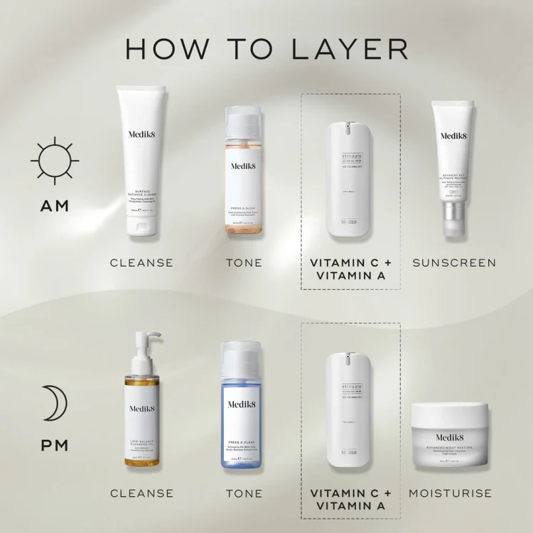 20230922-PDPAsset5-r-RetinoateDay_Night-LayeringGuide-ROW.webp