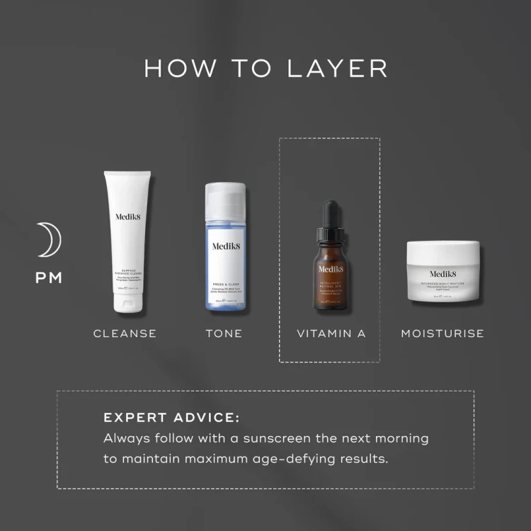 20230922-PDPAsset3-IntelligentRetinol-LayeringGuide-ROW.webp